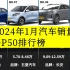 2024年1月汽车销量TOP50排行榜，问界M7排第四，第一名销售4W多辆