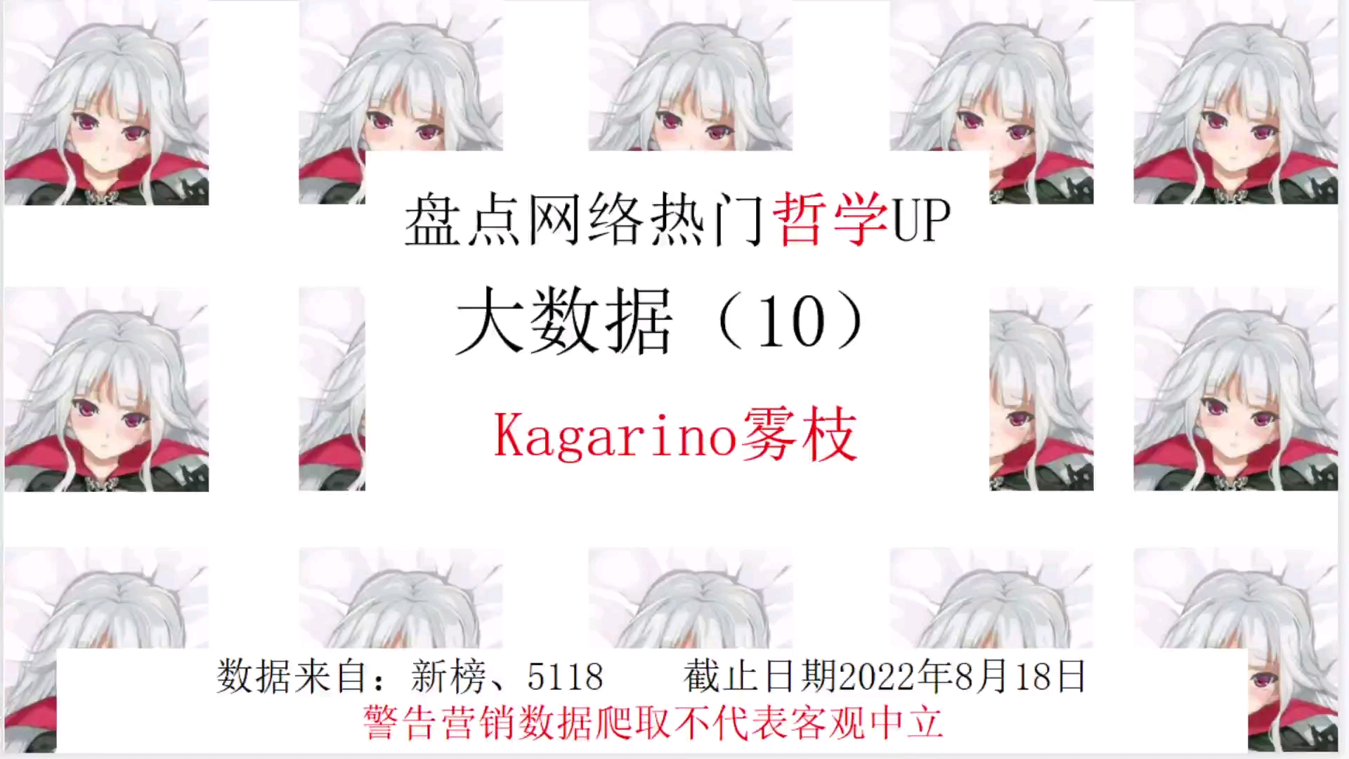 网络热门哲学up大数据(10):Kagarino雾枝哔哩哔哩bilibili