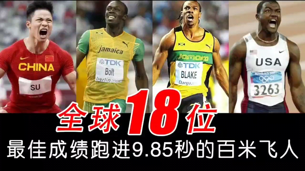100米跑进9.85秒有多难？全球只有18人做到。