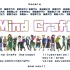【转载】【utau24獣人】心术/Mind Craft【UTAUカバー】【ANIMAloids Edition】