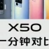 x50对比