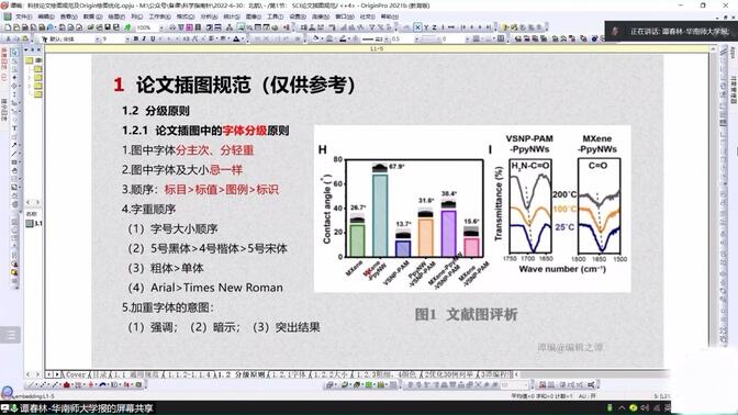 origin绘图干货分享——论文插图规范：分级原则