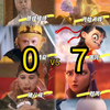 西游记VS哪吒之魔童降世厉害