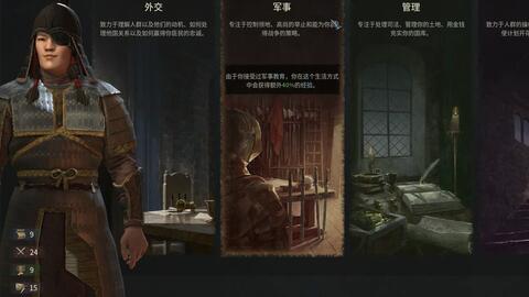 ck3东方王朝mod882剧本<em class="keyword">沙陀人</em>的崛起（1）争霸中原