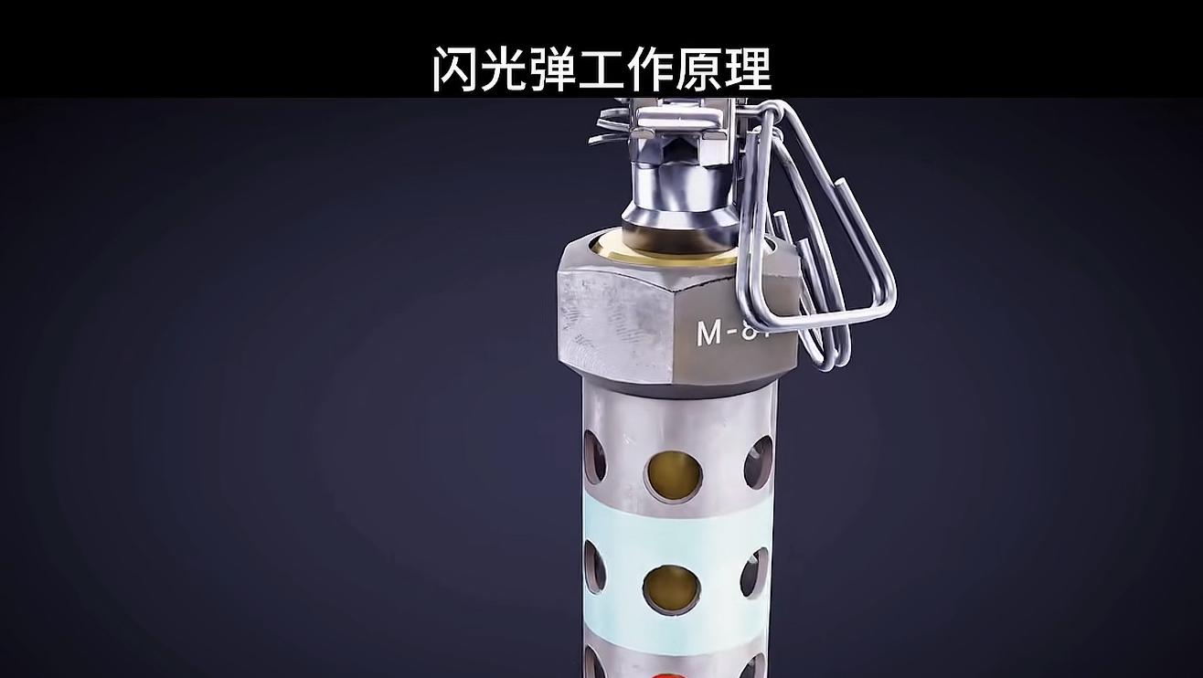 闪光弹原理，如果有人朝你丢了一枚闪光弹 你会用什么方法抵御？
