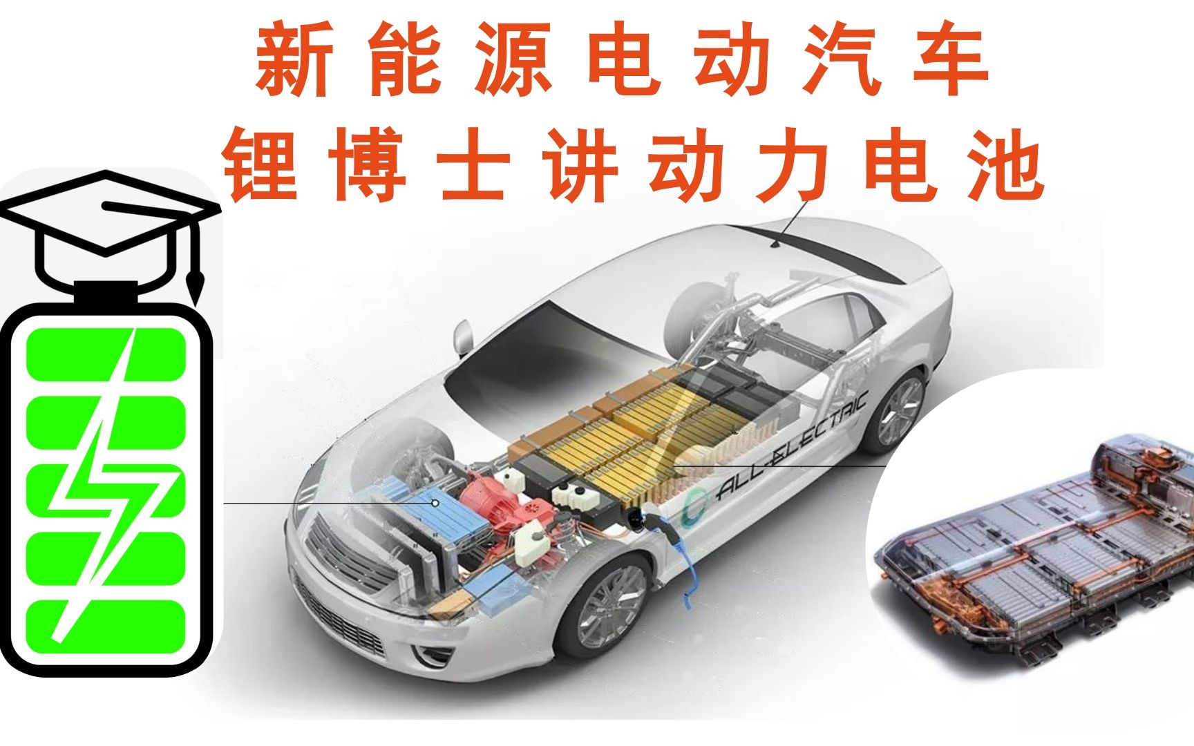 马斯克推荐的，特斯拉Model 3冷却系统介绍—新能源电动汽车动力电池