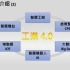 工业4.0介绍（Industry 4.0，生产力4.0，中国制造2025，智慧工厂，物联网，IOT，大数据，Big Da