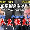 【中配】美退役上校：中国海军核潜艇、电弹航母，大驱舰队战力几何