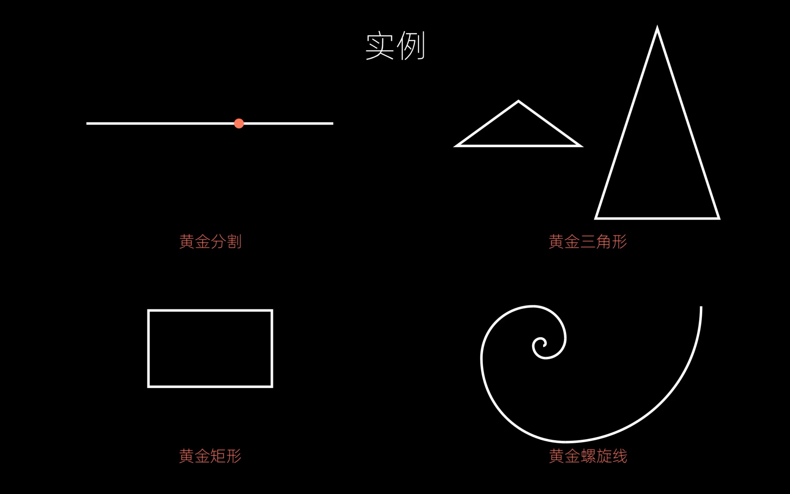 黄金分割—黄金三角形,黄金矩形和黄金螺旋线,斐波那契数列-数学