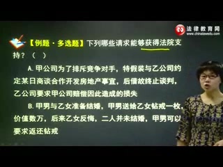 2016年法律教育网冲刺班民法-王莺哲