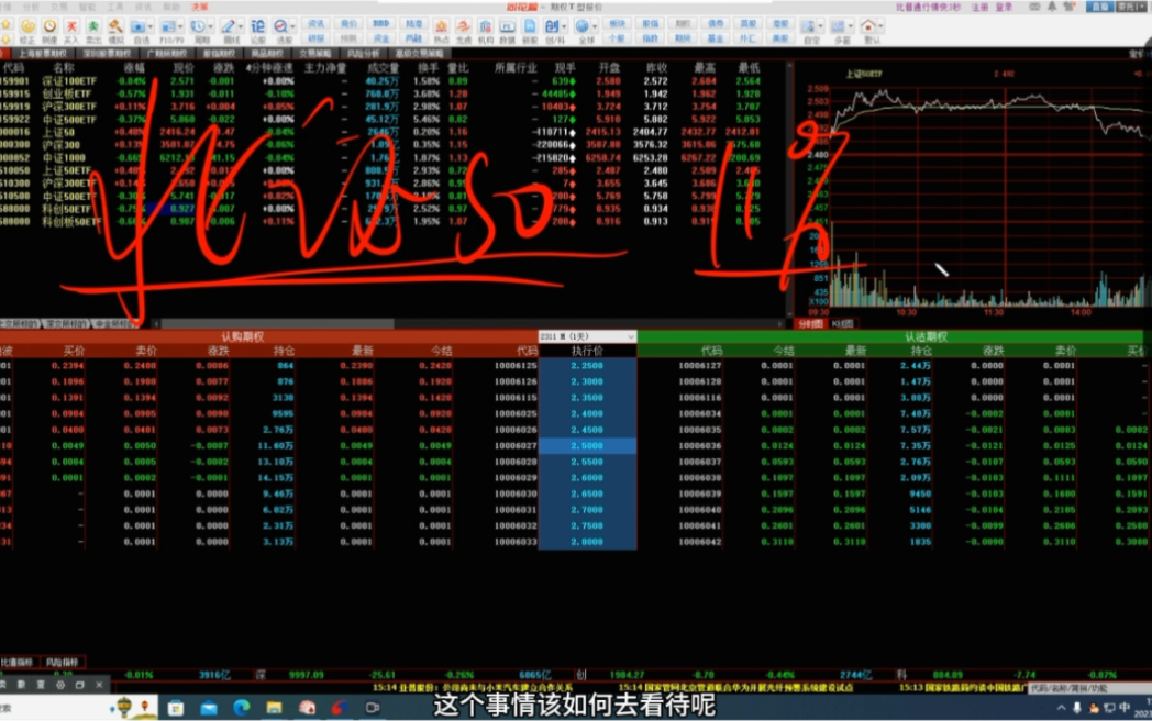 北证50狂拉有何猫腻?期权交割前剧烈波动,A股权重在诱多?错!哔哩哔哩bilibili