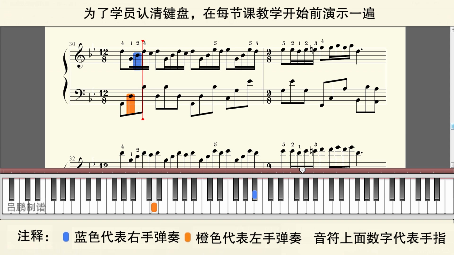 《梦中的婚礼》钢琴单曲键位演示教学