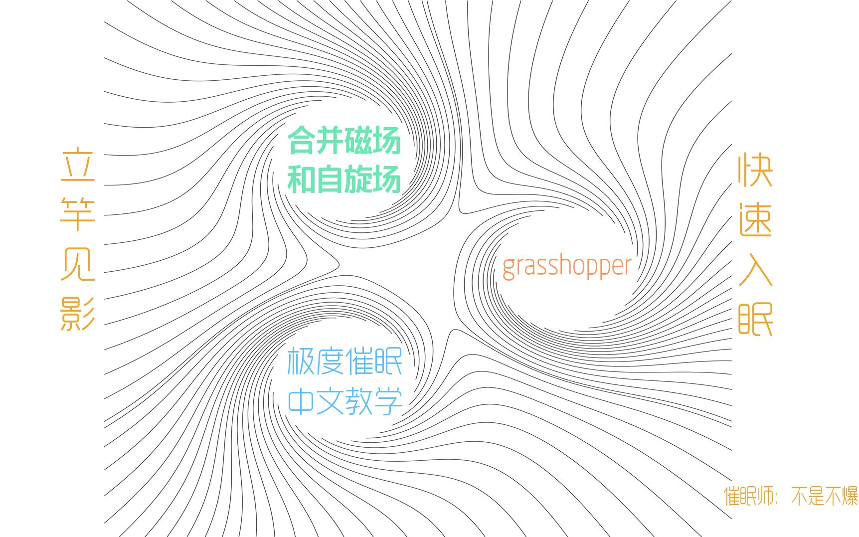 Grasshopper中文教学之模拟磁场和自旋场 哔哩哔哩 つロ干杯 Bilibili