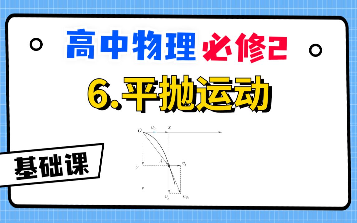 【高中物理必修2系统课】6.平抛运动|用Geogebra彻底理解平抛