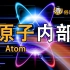 【俗说量子】原子内部究竟什么样？（第3期）Inside an Atom