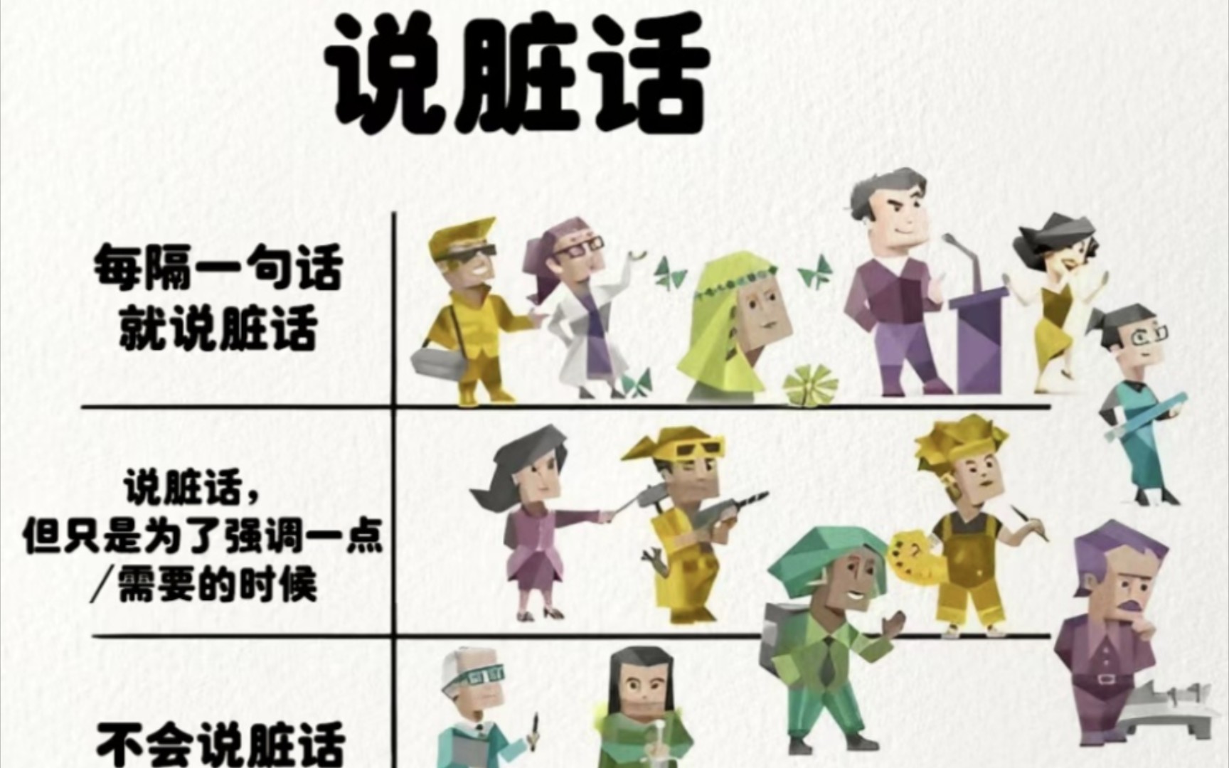 MBTI谁总是说脏话～-MBTI侦探所-MBTI侦探所-哔哩哔哩视频