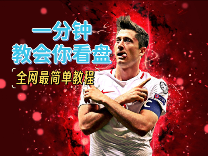 一分钟教会你看盘（一）：0球定位法，全网最简单教程，没有之一。