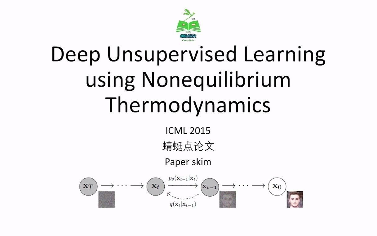 Deep Unsupervised Learning Using Nonequilibrium Thermodynamics