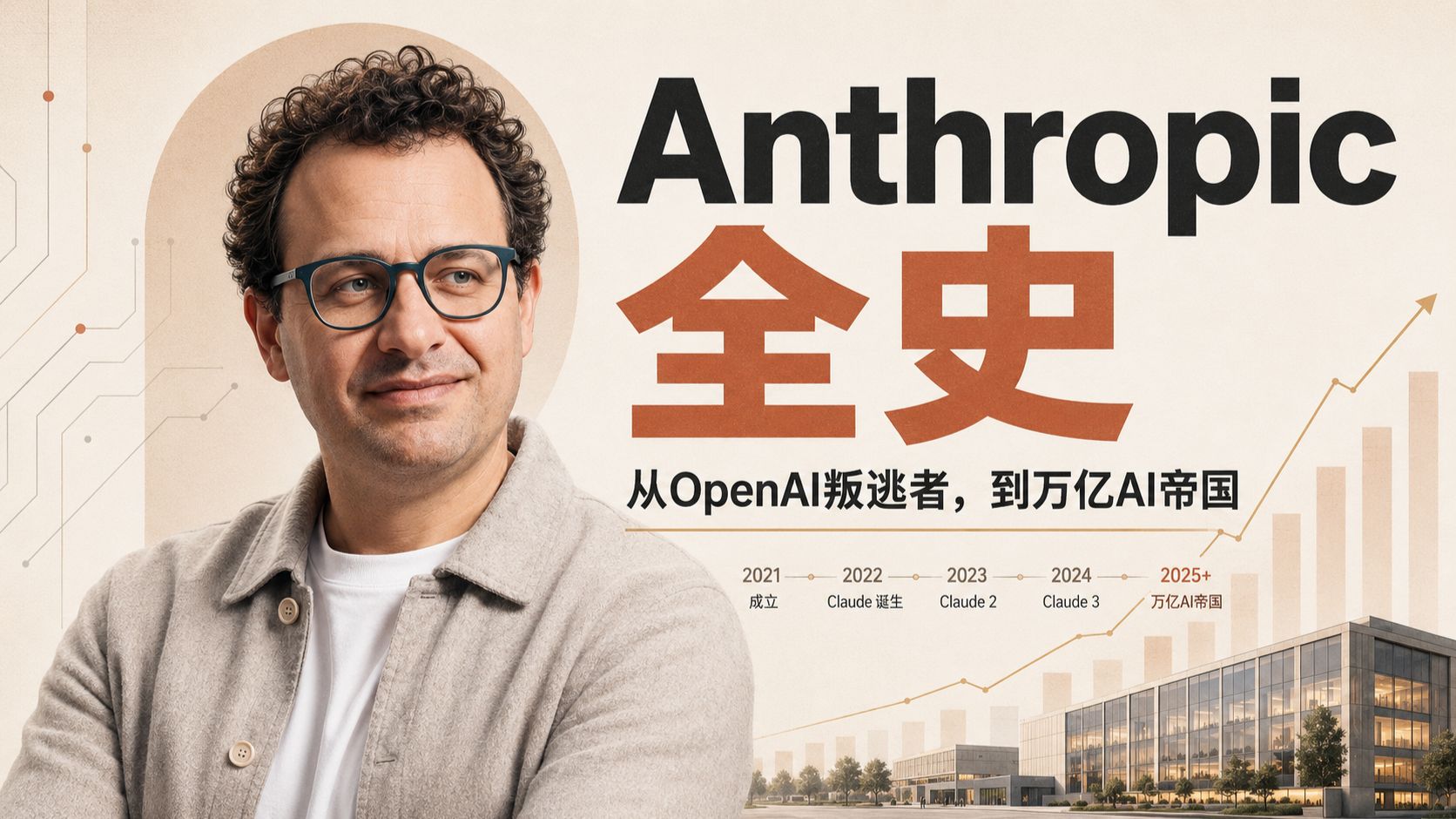 Anthropic史：从OpenAI叛逃者，到估值万亿的AI帝国