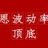 通过江恩波动率来把握市场的顶底转折点