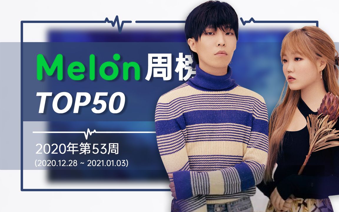 韩国Melon周榜TOP50 ▪ 2020第53周