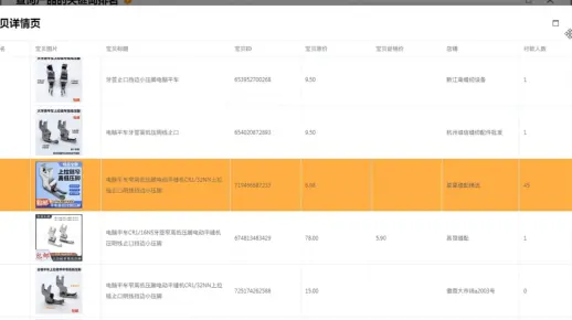 电商关键词排名一键查询