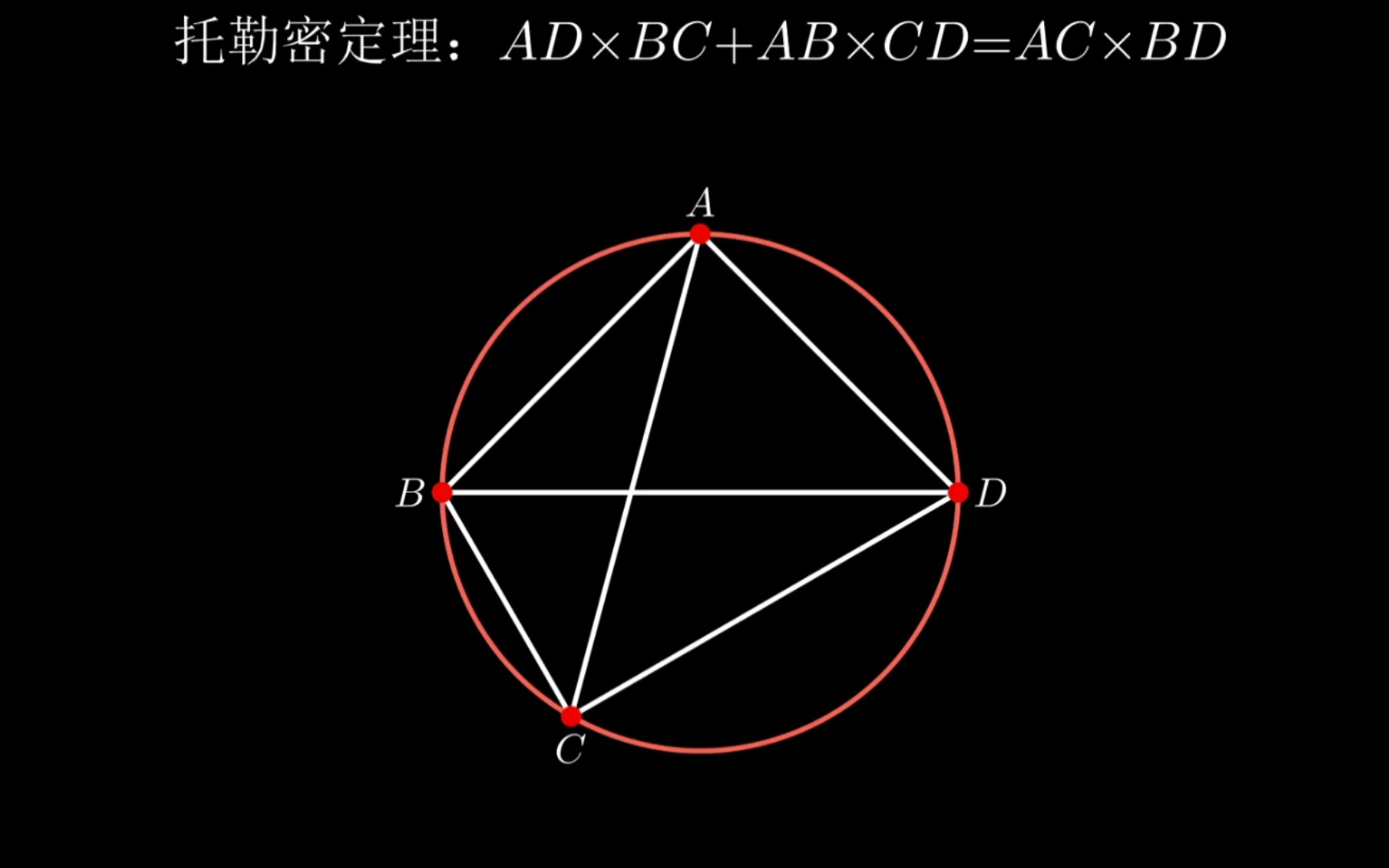 【manim】托勒密定理的证明（初中数学）