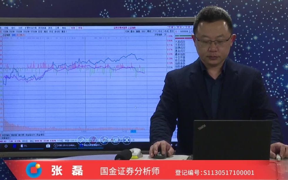 4.8日股评:冲击3500点再次失败,应该如何解读?哔哩哔哩 (゜゜)つロ 干杯~bilibili