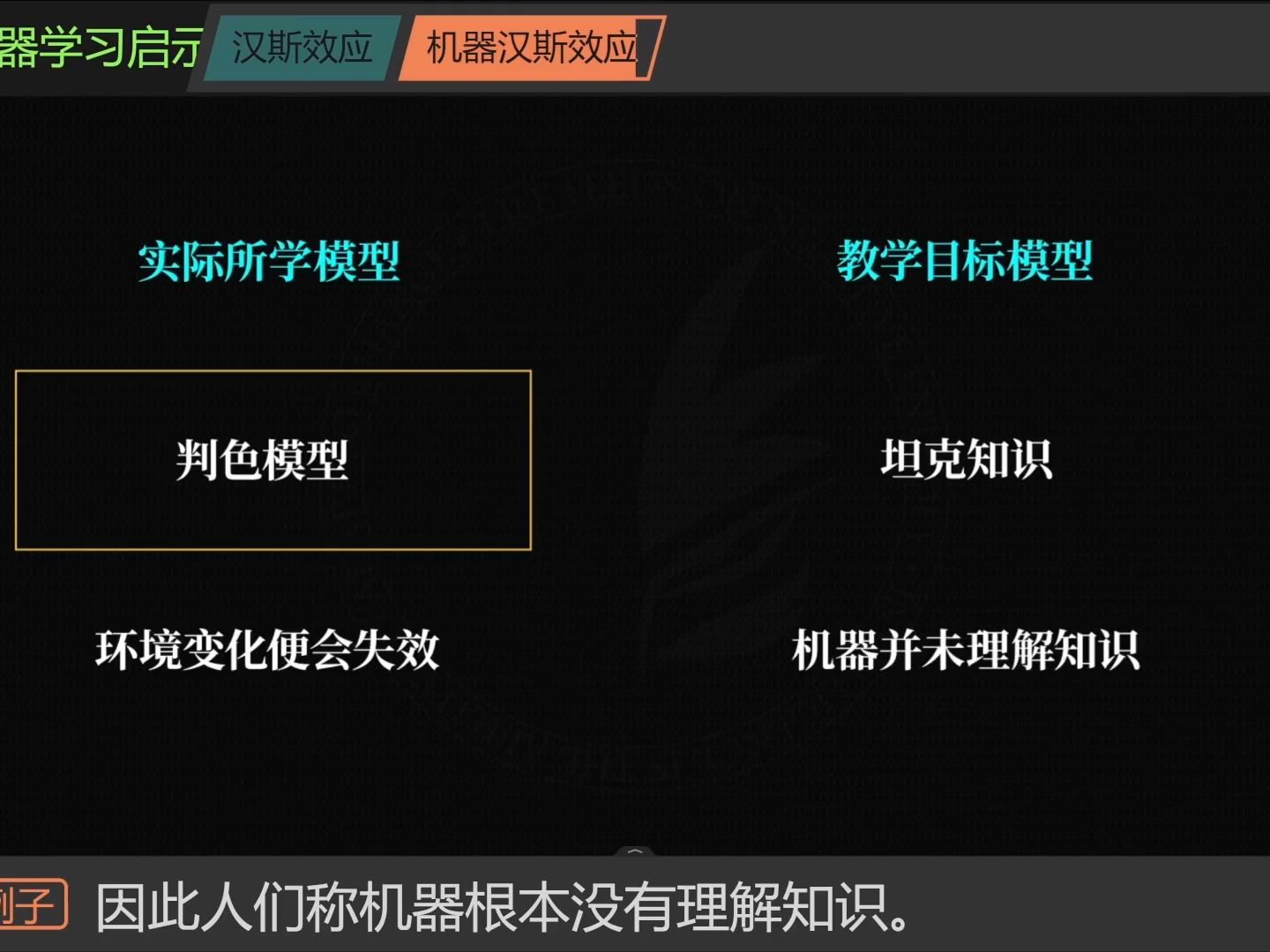 学习观18+5：教育奖励