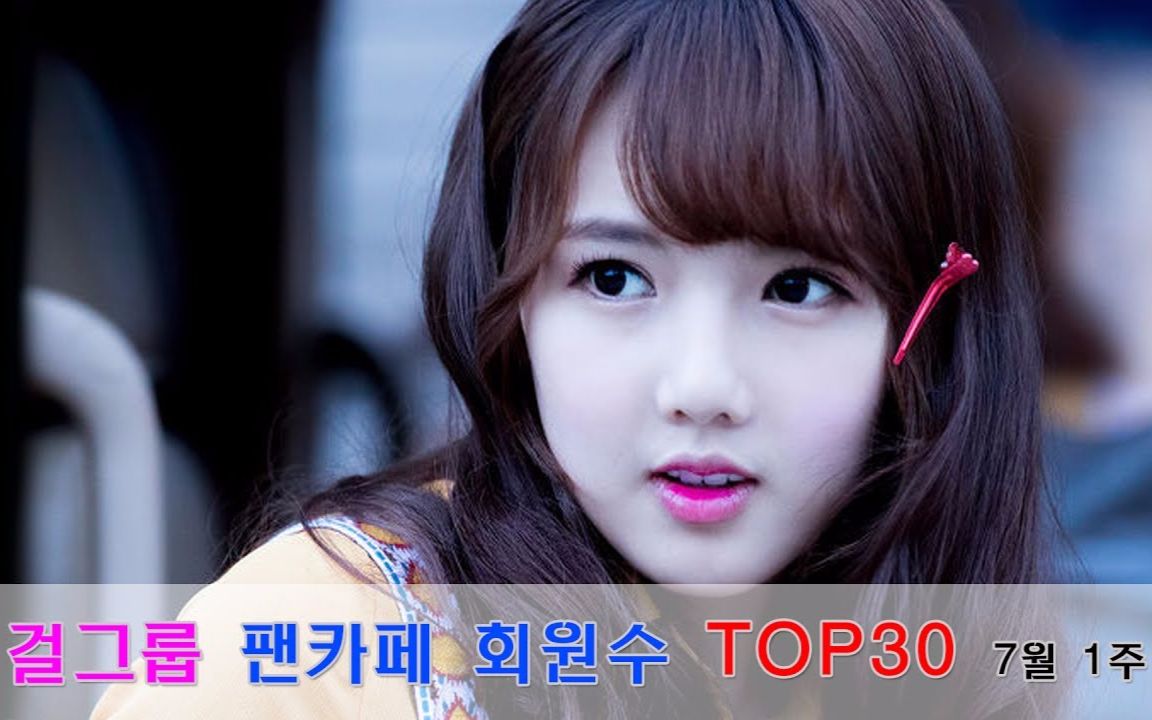 ftv壁纸only美女,ftv壁纸only 韩女团官咖排名top30(7月第1周2017)