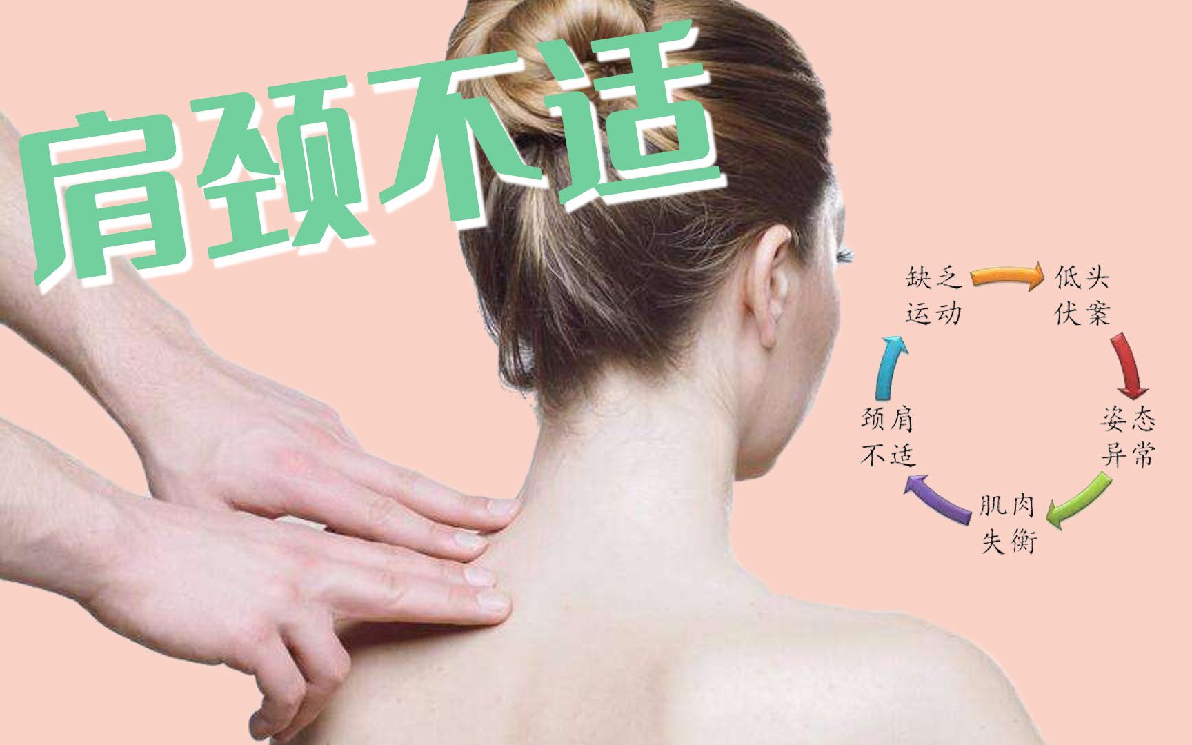 肩颈不适脖子痛有的时候头都会连带着不舒服该怎么办