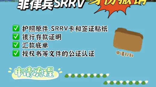 菲律宾移民SRRV身份撤销，存款取回