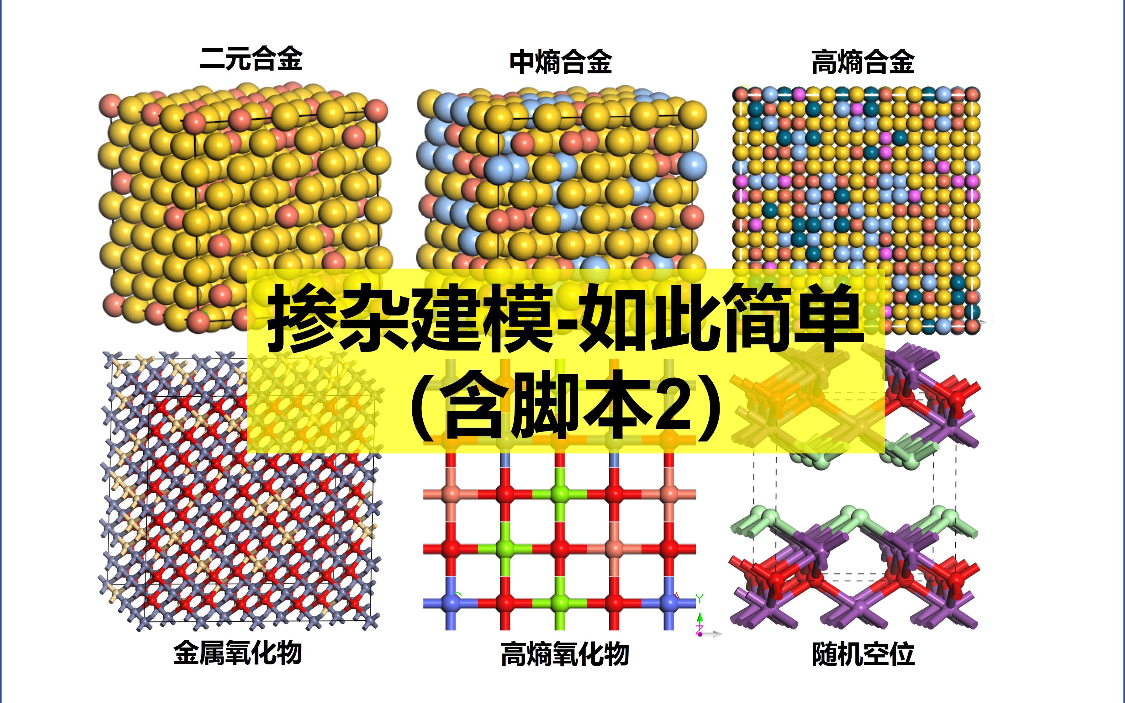 MS掺杂脚本2号 高熵合金高熵氧化物随机空位 Materials Studio建模特训营 MS杨站长 华算科技 过冷奥氏体V MS