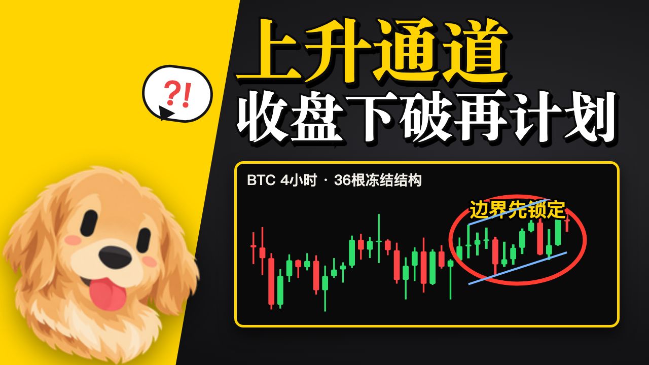 入场教学第39期｜上升通道 收盘下破再计划