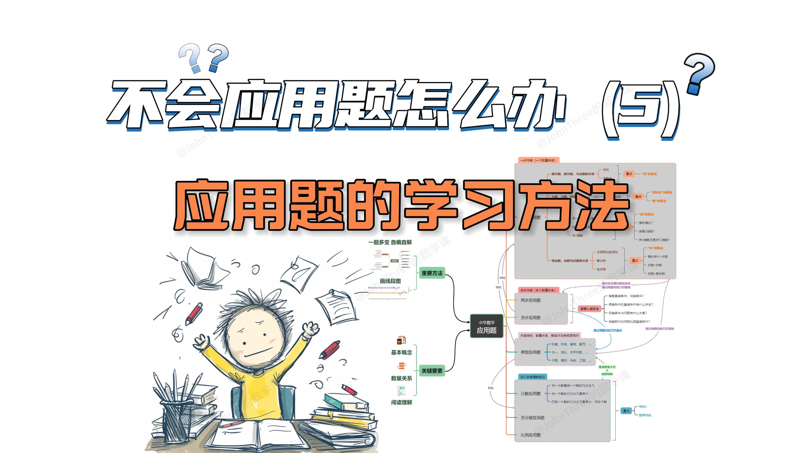 不会应用题怎么(5)-应用题的学习方法