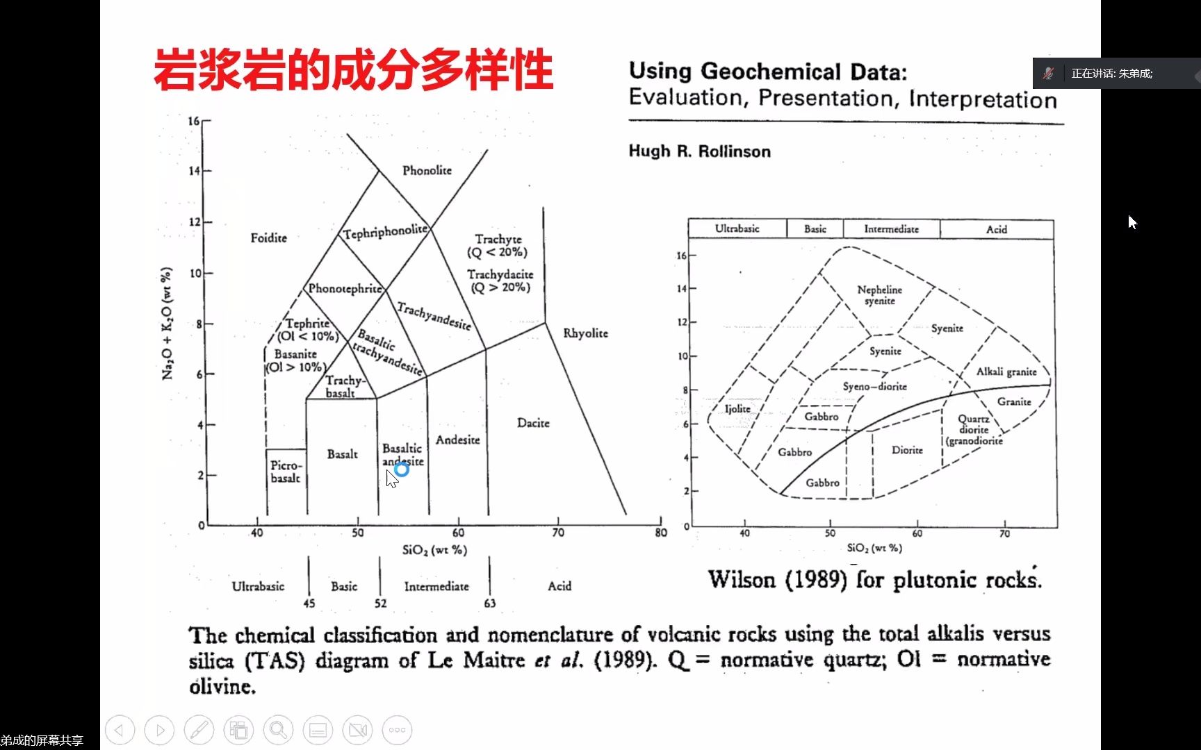朱弟成-地球科学进展研究生授课