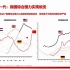 长江证券：中微观视角下的中国经济与产业发展