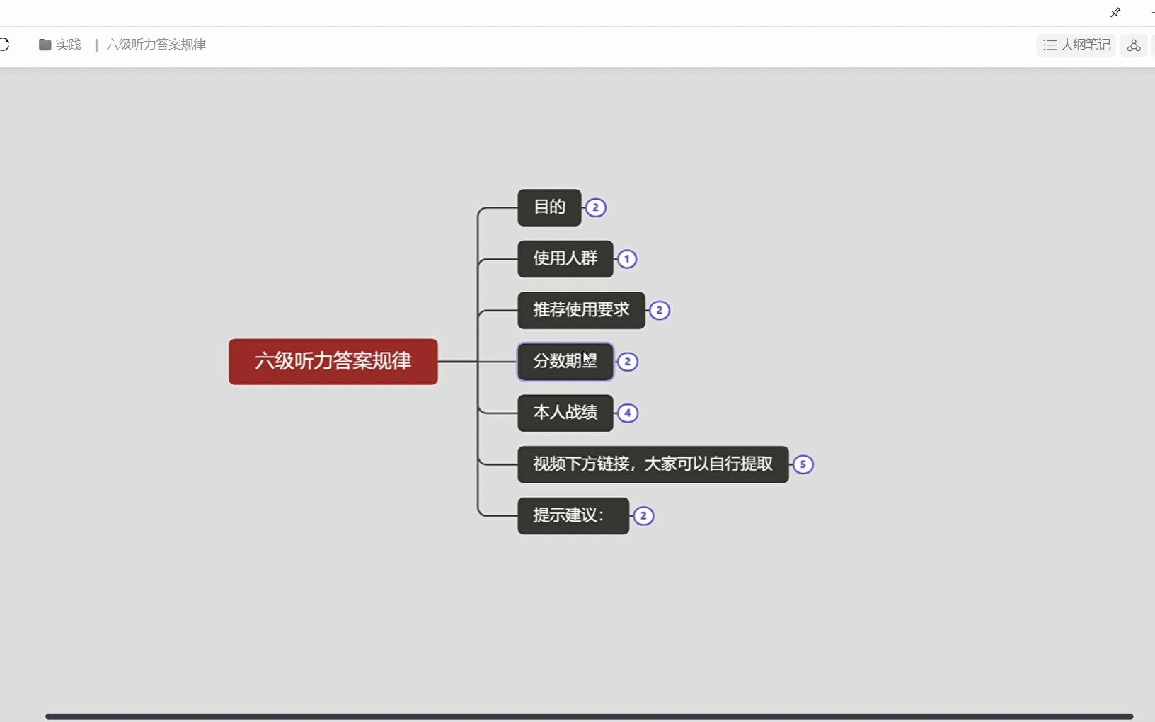 六级听力选项答案规律