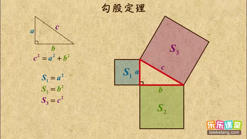 秒杀名师初中数学八年级下利用勾股定理求边长