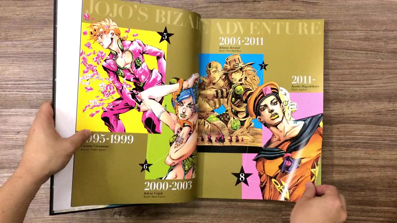 JOJOVELLER 完全限定盤オレンジ系漫画当店在庫だから安心荒木飛呂彥