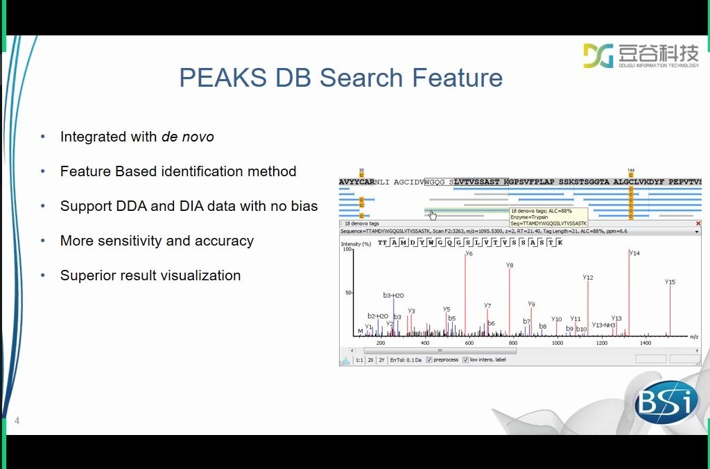 4peaks software 4peaks software