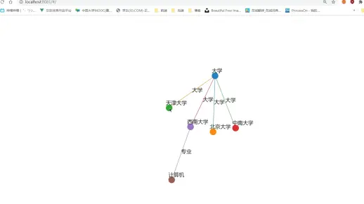 如何利用d3.js v4构建高效动态力导向图？