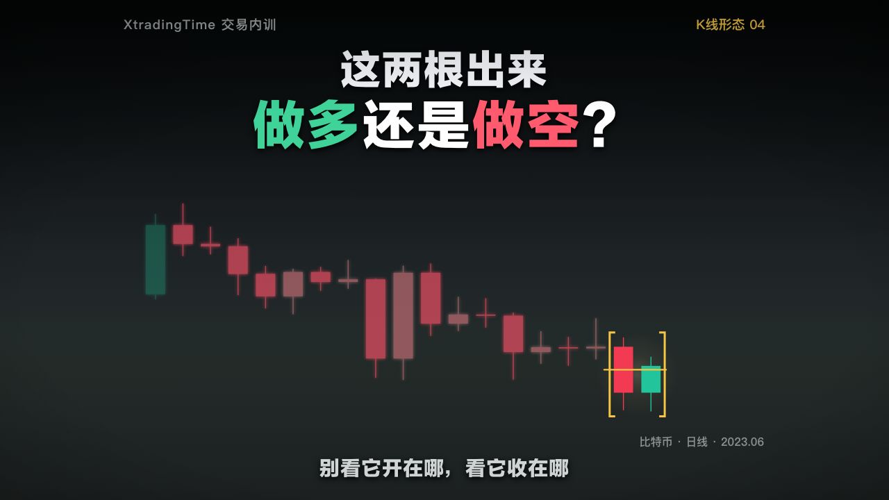 【K线形态04】这根阳线算刺透吗？1分03秒教会你分清刺透、反弹和吞没