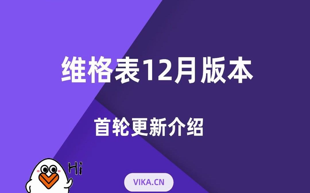 维格表12月新版本首轮更新:评论功能开启,一起到vika维格表里聊天吧