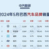 2024年5月巴西汽车销量排行（品牌/车型