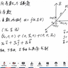 数学分析 第三节方向导数与梯度 高阶导数