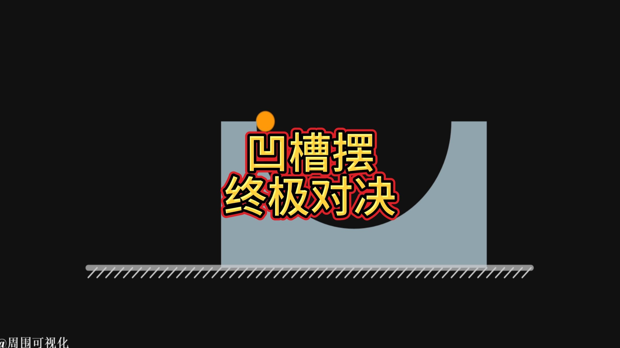 第51集：凹槽摆终极对决