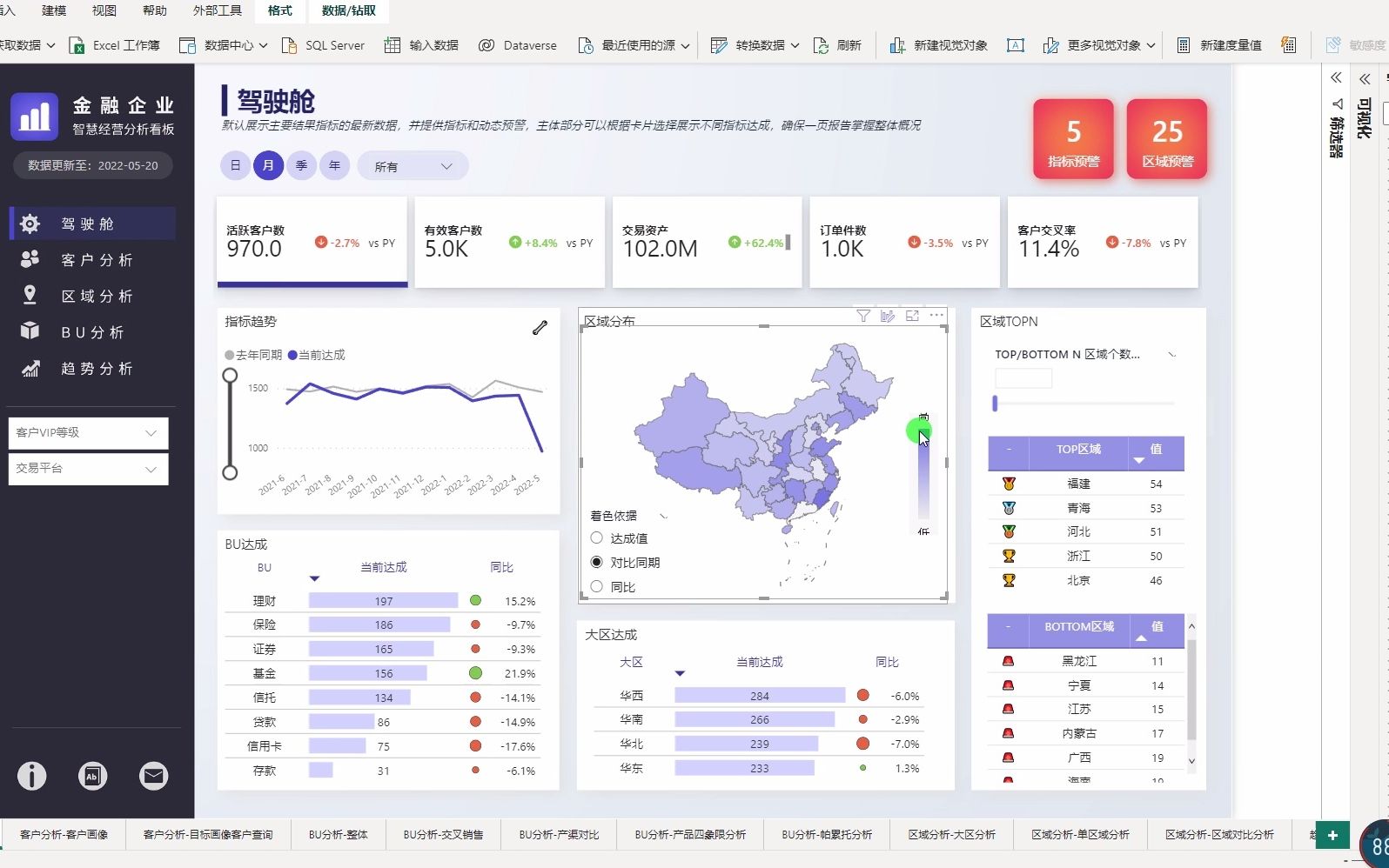 Power BI优秀作品案例拆解：中国热力地图图例绘制