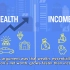 【CNBC】Why is inequality rising?