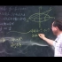 第13篇（125-150分）翰林段｜几何与方程结合求解离心率